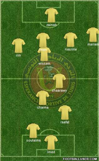 Espérance Sportive de Tunis Formation 2015