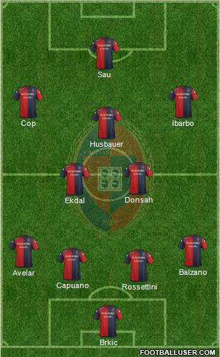 Cagliari Formation 2015