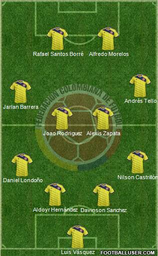 Colombia Formation 2015