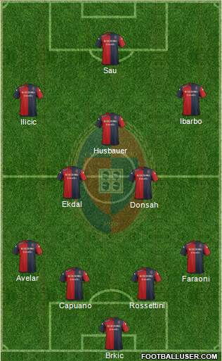 Cagliari Formation 2015