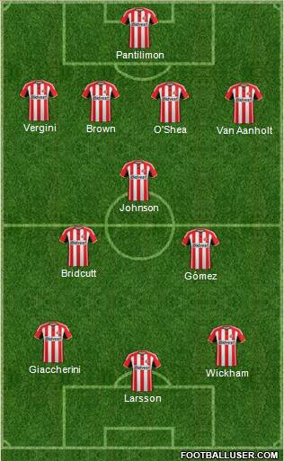 Sunderland Formation 2015