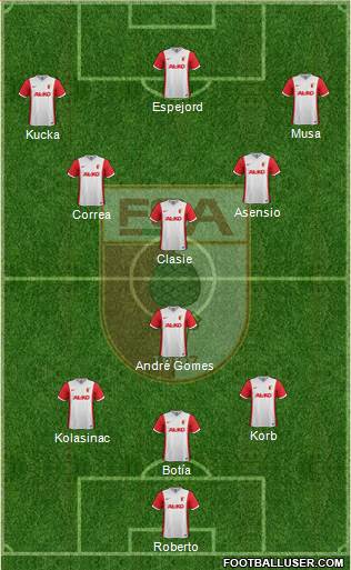 FC Augsburg Formation 2015