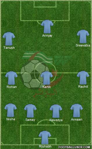 Algeria Formation 2015