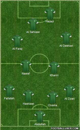 Saudi Arabia Formation 2015