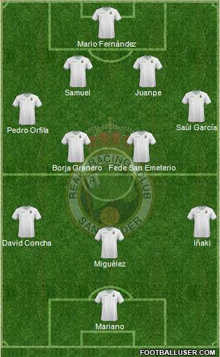 R. Racing Club S.A.D. Formation 2015