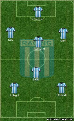 Racing Club Formation 2015