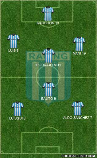 Racing Club Formation 2015