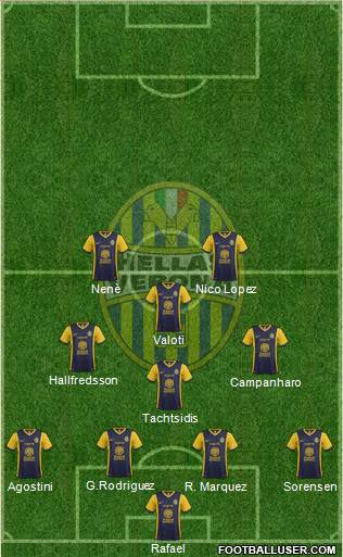 Hellas Verona Formation 2015