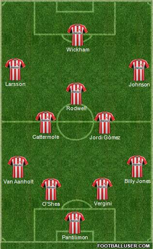 Sunderland Formation 2015