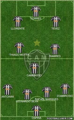 C Atlético Mineiro Formation 2015