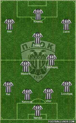 AS PAOK Salonika Formation 2015