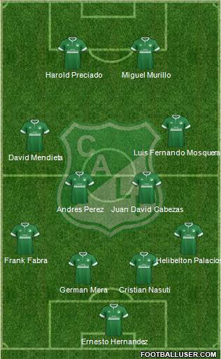 AC Deportivo Cali Formation 2015