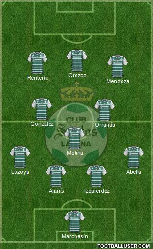 Club Deportivo Santos Laguna Formation 2015