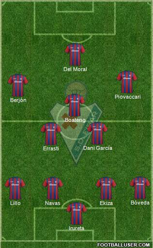 S.D. Eibar S.A.D. Formation 2015