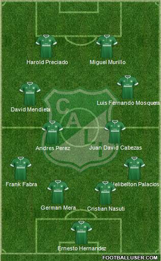 AC Deportivo Cali Formation 2015