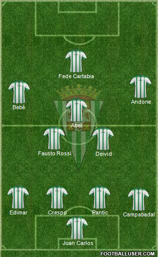 Córdoba C.F., S.A.D. Formation 2015