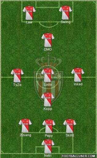 AS Monaco FC Formation 2015