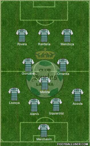 Club Deportivo Santos Laguna Formation 2015