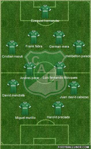 AC Deportivo Cali Formation 2015