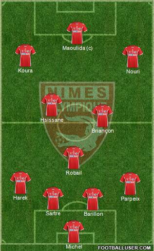 Nîmes Olympique Formation 2015