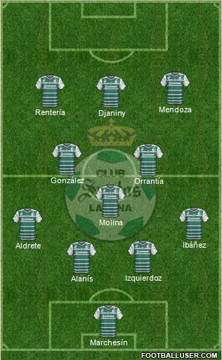 Club Deportivo Santos Laguna Formation 2015