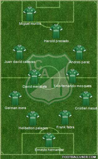 AC Deportivo Cali Formation 2015