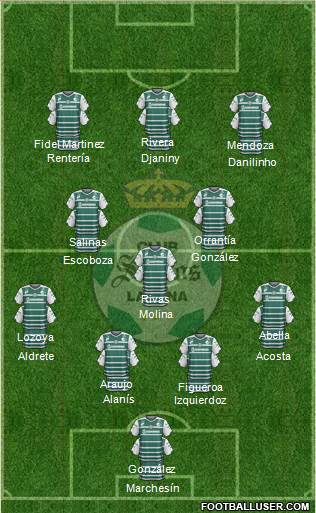 Club Deportivo Santos Laguna Formation 2015