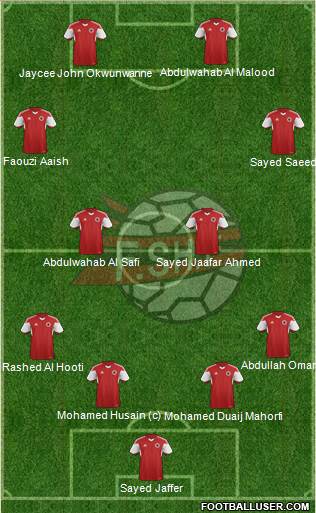 Albania Formation 2015