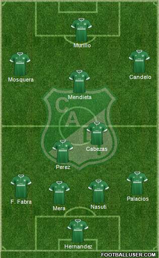 AC Deportivo Cali Formation 2015