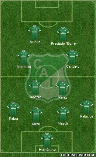 AC Deportivo Cali Formation 2015