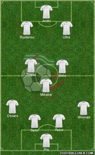 Algeria Formation 2015