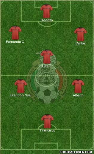 Mexico Formation 2015