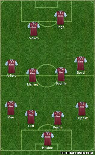 Burnley Formation 2015