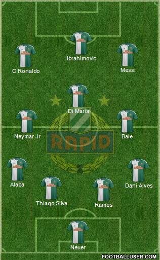 SK Rapid Wien Formation 2015