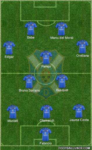 C.D. Tenerife S.A.D. Formation 2015