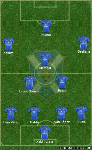 C.D. Tenerife S.A.D. Formation 2015