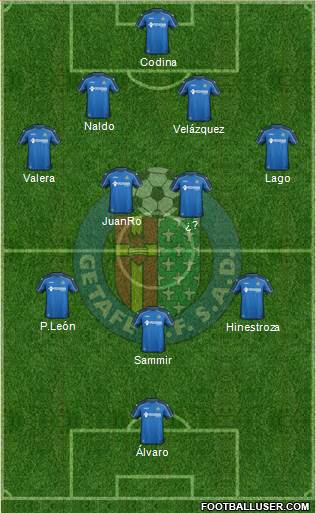 Getafe C.F., S.A.D. Formation 2015