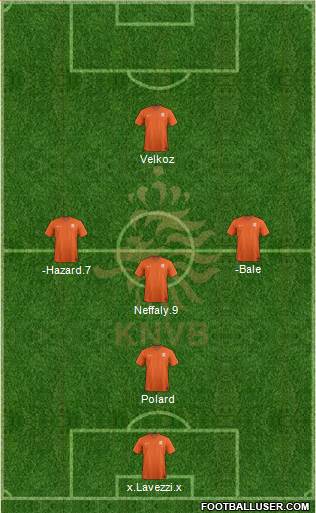 Holland Formation 2015