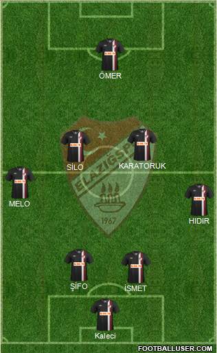 Elazigspor Formation 2015