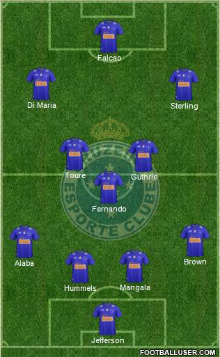 Cruzeiro EC Formation 2015