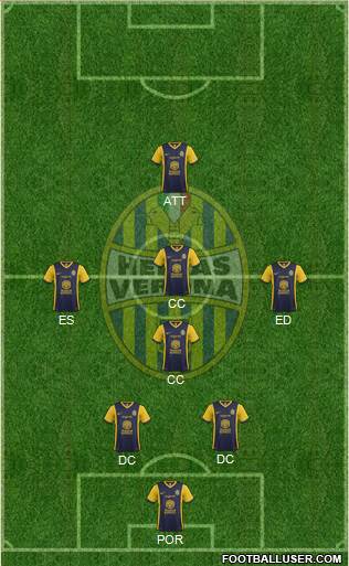 Hellas Verona Formation 2015