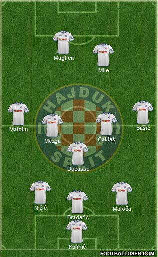 HNK Hajduk Formation 2015