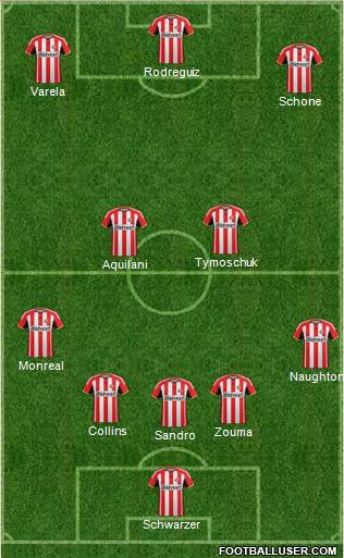 Sunderland Formation 2015