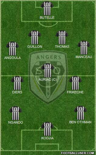 Angers SCO Formation 2015