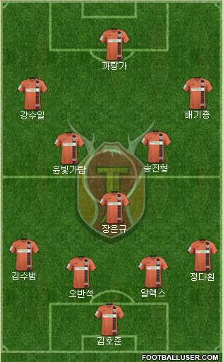 Jeju United Formation 2015