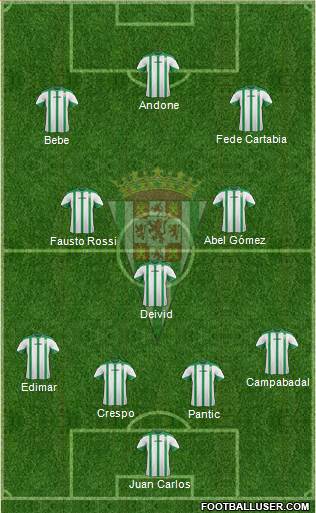 Córdoba C.F., S.A.D. Formation 2015