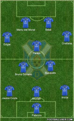 C.D. Tenerife S.A.D. Formation 2015