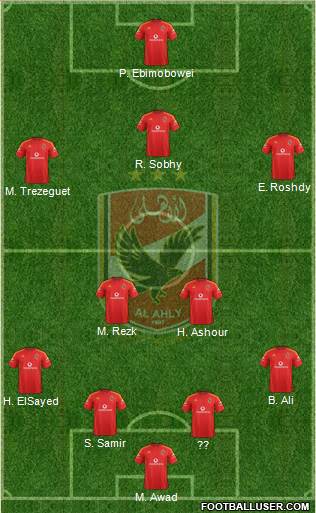 Al-Ahly Sporting Club Formation 2015