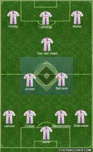 Hamburger SV Formation 2015