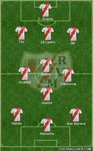 Rayo Vallecano de Madrid S.A.D. Formation 2015